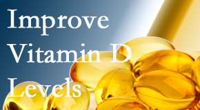 Chiropractic Solutions explains that it’s beneficial to raise vitamin D levels.
