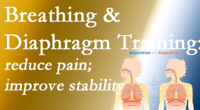 Chiropractic Solutions describes spine stability and how new research shows that breathing and diaphragm training help with back pain.