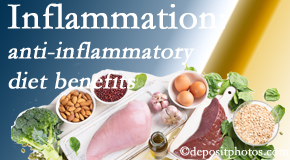 Chiropractic Solutions shares new studies about the benefits of an anti-inflammatory diets for back pain sufferers as well as those with depression and cognitive decline issues.